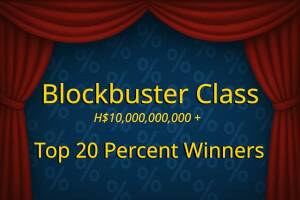 Top 20 % Winners in The Blockbuster Class